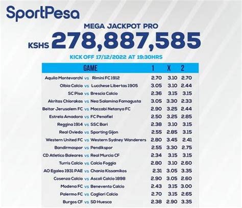 SPORTPESA MEGA JACKPOT PREDICTION THIS WEEKEND – 17 GAMES.